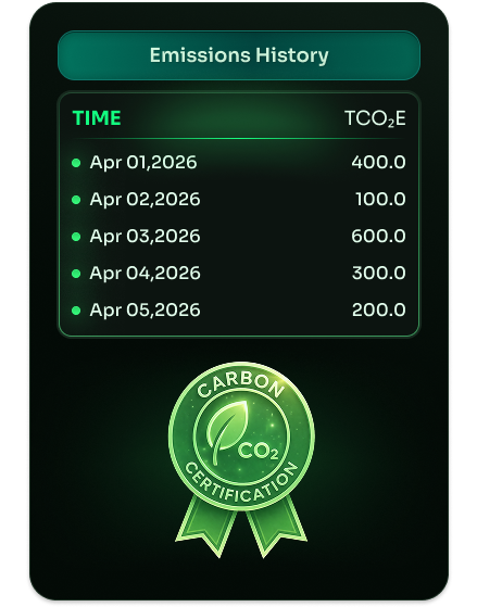 CARBON FOOTPRINT CERTIFICATION